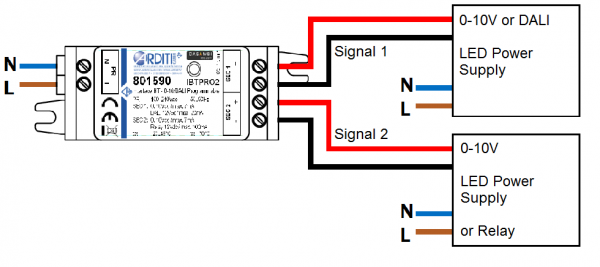 CBU-A2D Schnittstelle mit CASAMBI Lichtsteuerung der Firma arditi